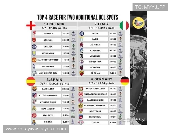 德甲历史上曾经解散的俱乐部球队名单及原因分析