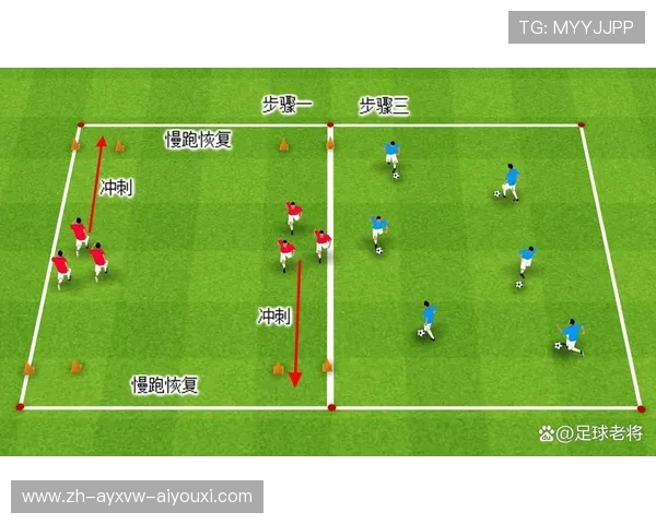 足球比赛中的进攻与防守站位分析 足球比赛中的进攻与防守站位分析