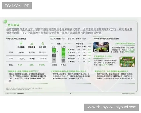 西甲联赛门票价格与购买途径指南